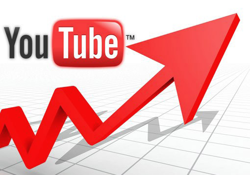 youtube rankings