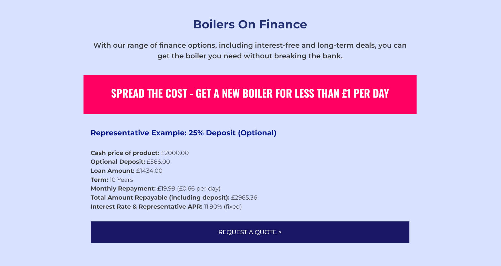 the boiler exchange finance examples